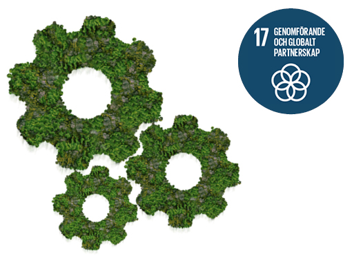 Gröna kugghjul med loggan för världsmål 17